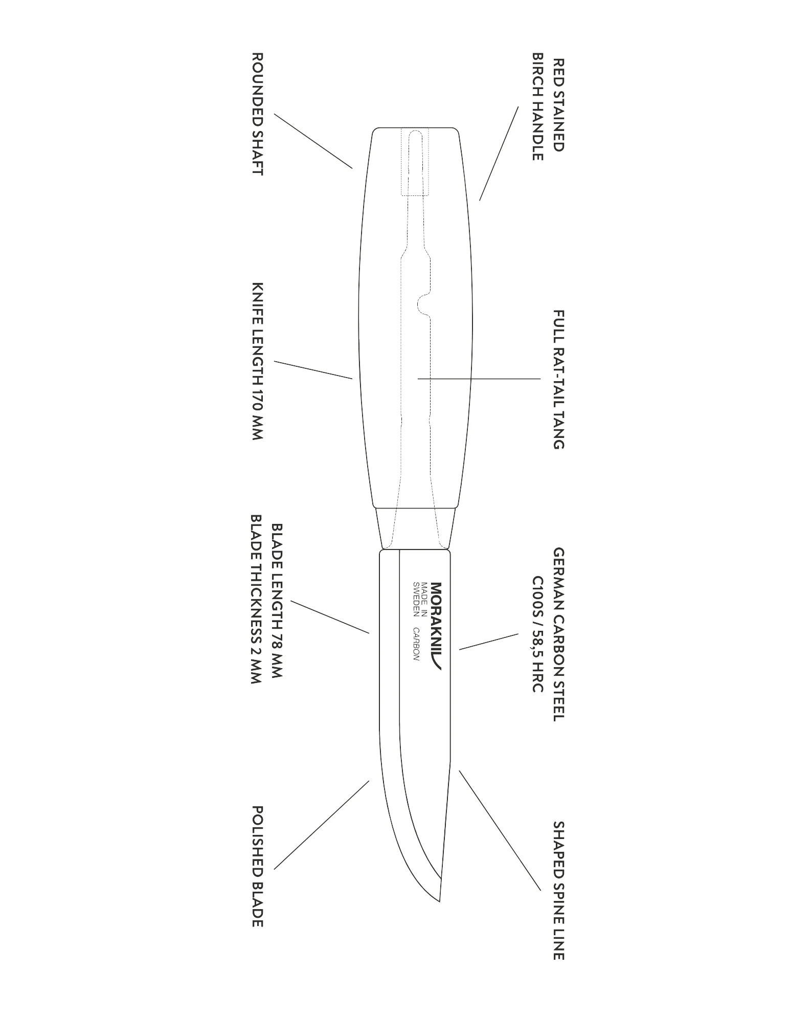 Mora Classic No 1/0 (C) - Image 8