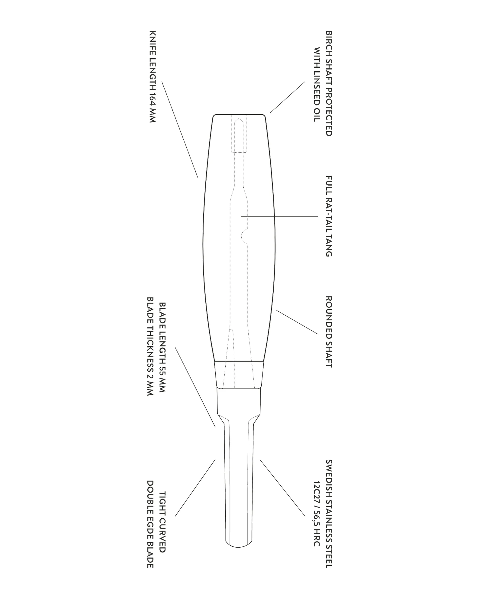 Mora Hook Knife 163 Spoon Knife - Image 7