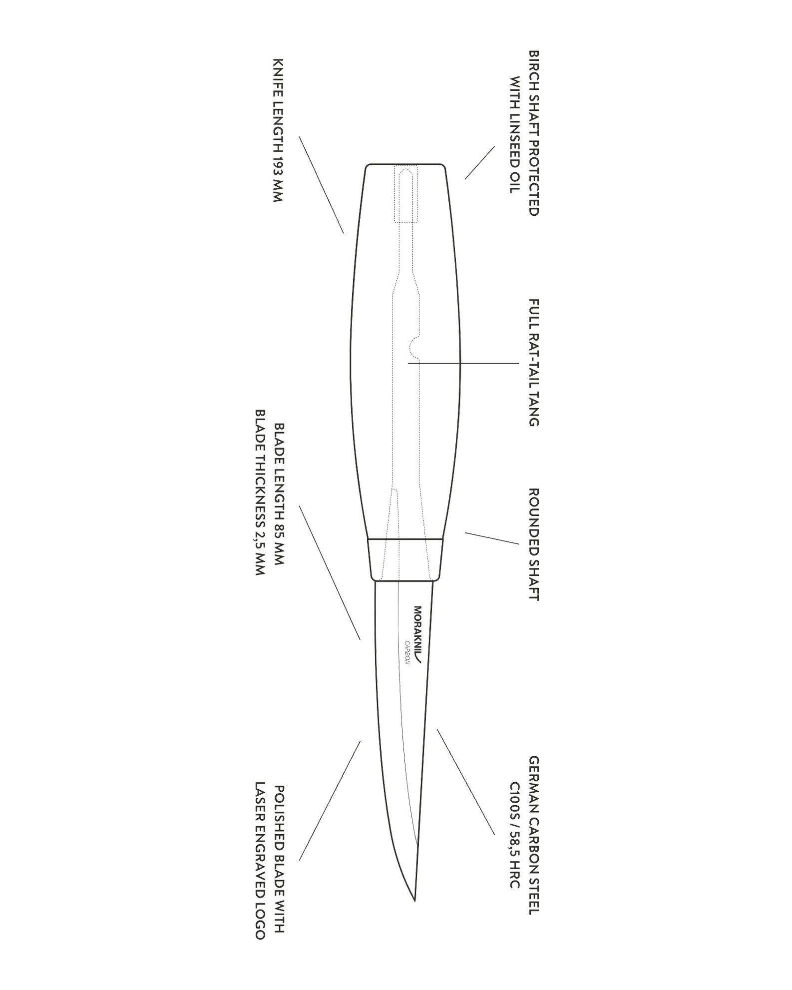 Mora Woodcarving Knife 106 (C) - Image 6