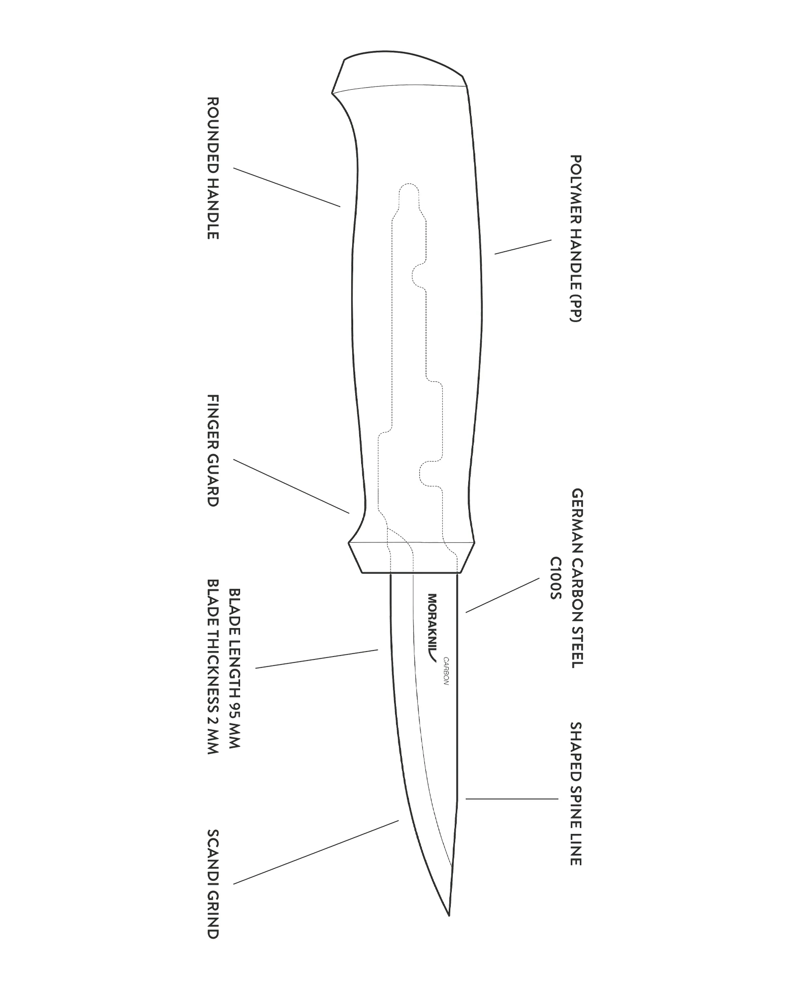 Mora Woodcarving Knife Basic (S) - Image 7